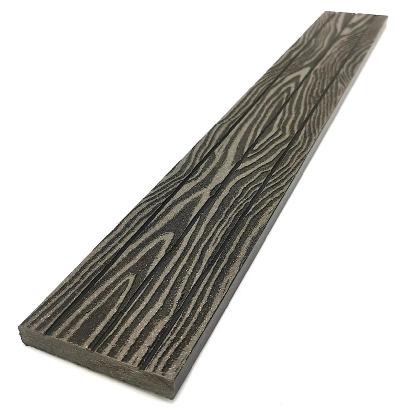 Торцевая декоративная планка NanoWood Венге купить в Новочебоксарске